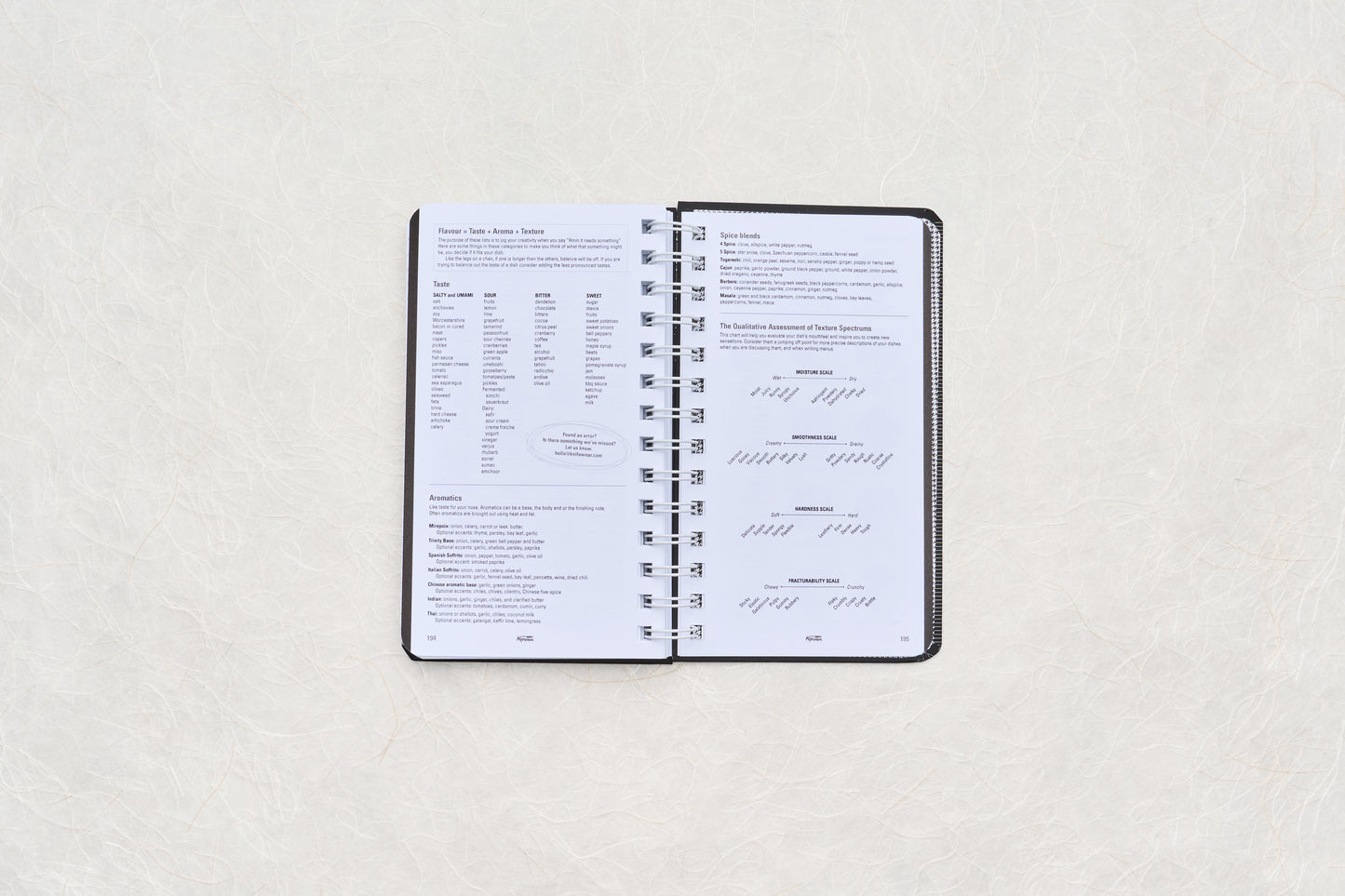 Cahier de cuisine
