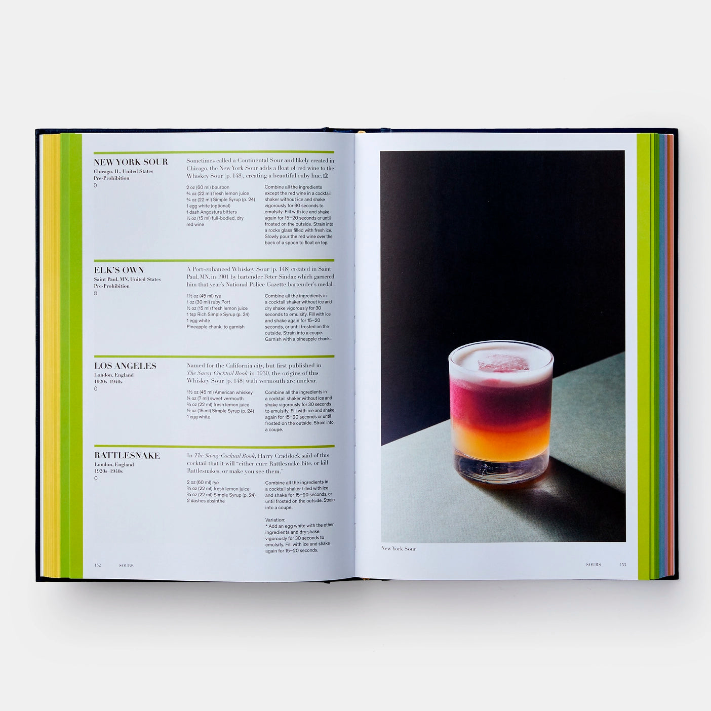 Spirited: Cocktails from Around the World from Canadian Manda group